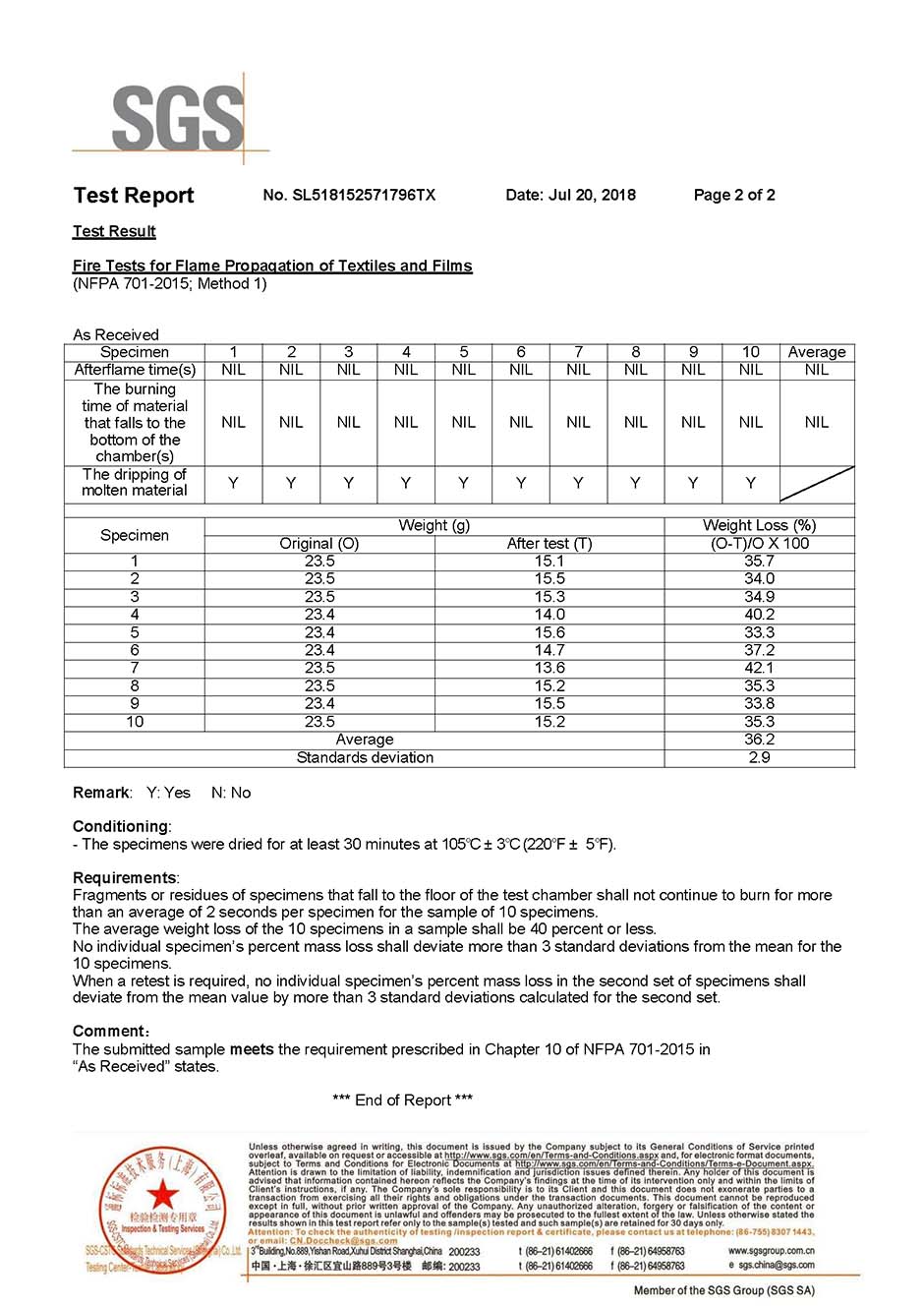 Zebra Blinds Fabric Certification2