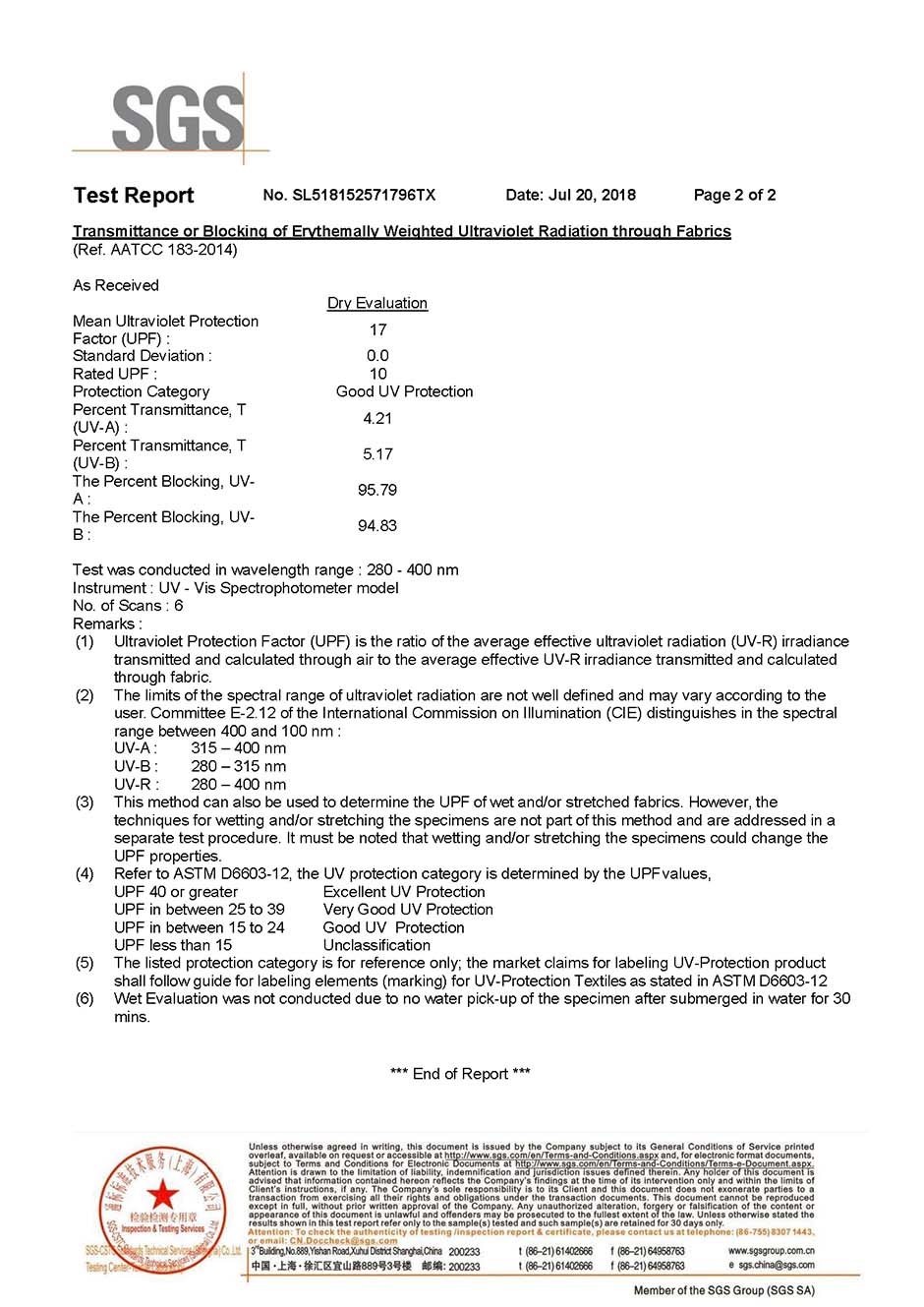 Sunscreen Fabric Certification2