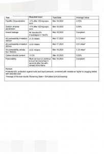 Test report for N95_face masks_1 (5)_看图王