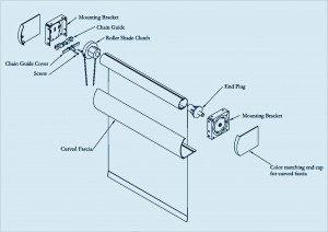 WINDOW BLINDS ACCESSORIES